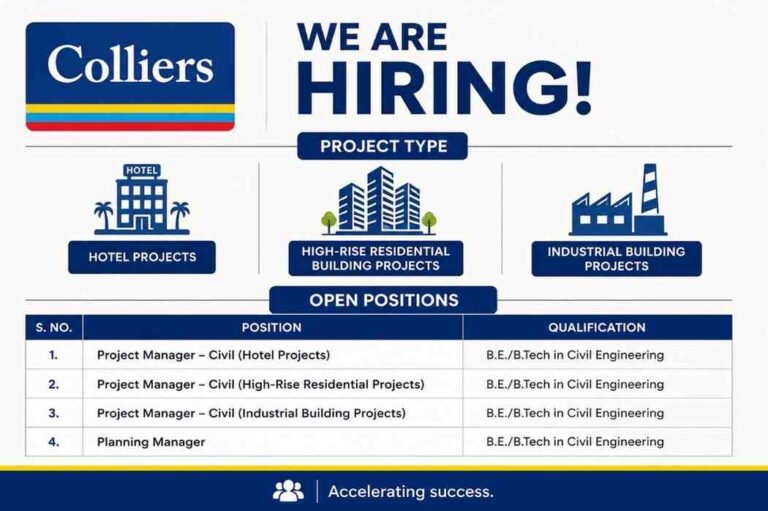 Colliers Recruitment 2026