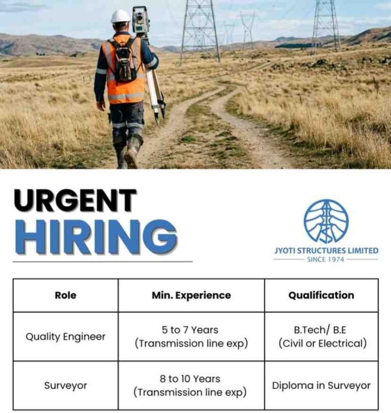 LN Malviya Infra Projects Recruitment 2026