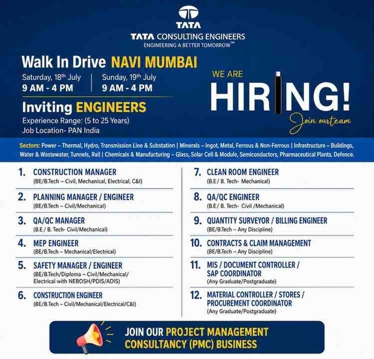 Godrej Properties Recruitment