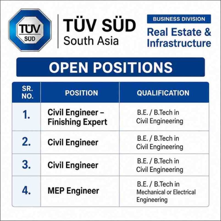 TÜV SÜD South Asia Recruitment