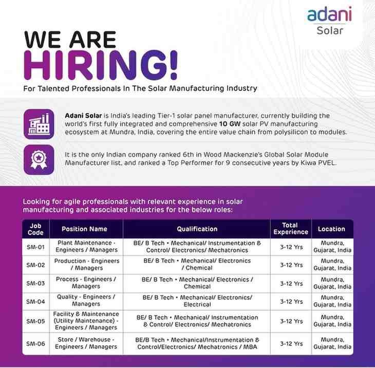 PRA India Pvt. Ltd. Recruitment 2026 | QS, Billing, Planning, Senior Engineer & Assistant Manager Jobs 2 PRA India Pvt. Ltd. Recruitment 2026 Adani Solar Recruitment 2026 | Walk-In Drive | Plant Maintenance, Production, Process, Quality, Utility & Store Engineers/Managers