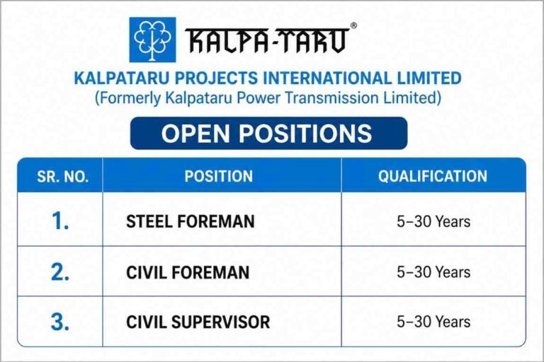 Laxmi Infravision Recruitment