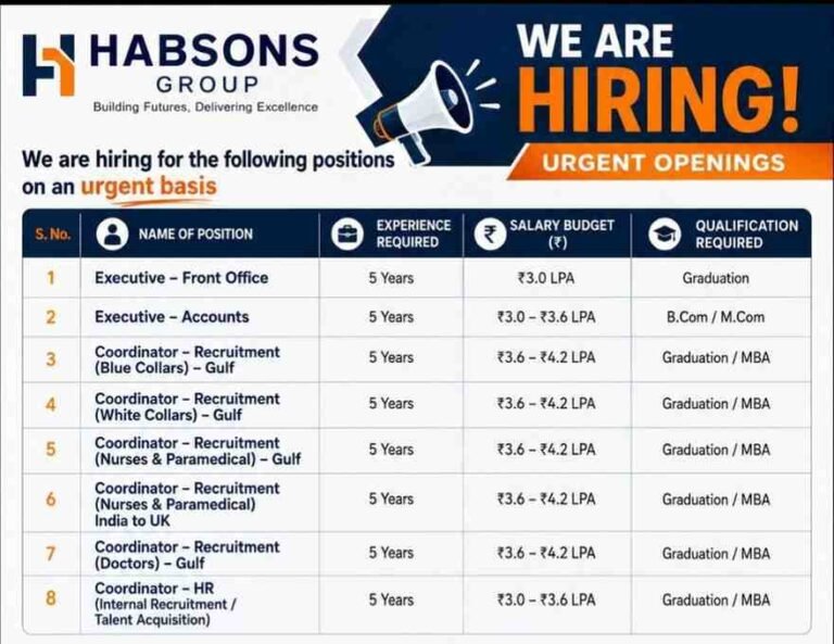 Habsons Recruitment 2026