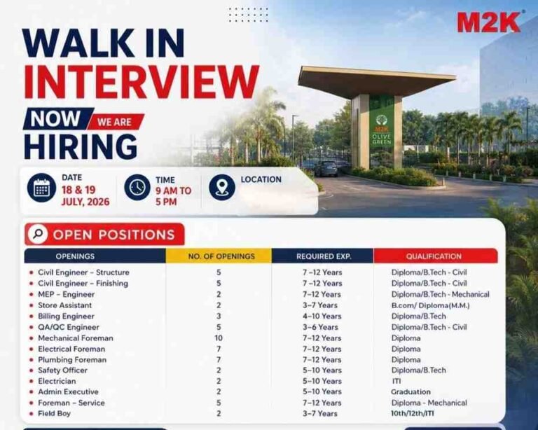 Laxmi Infravision Recruitment
