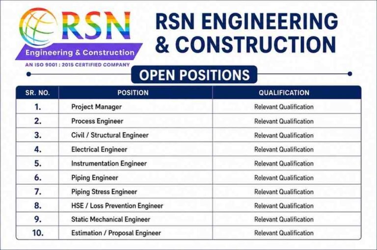 Crescon Projects Recruitment