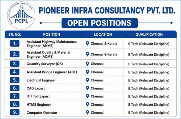 Pioneer Infra Consultancy Recruitment