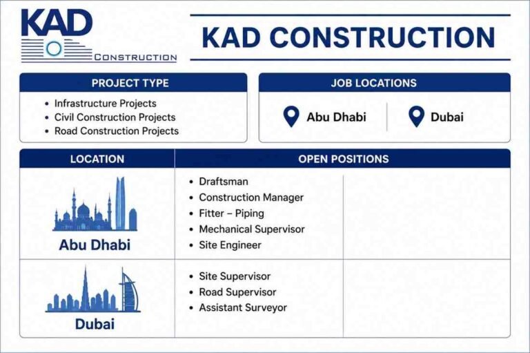 Pioneer Infra Consultancy Recruitment