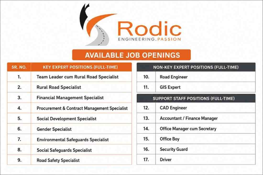 Jakson Infra Recruitment 2026 | 10th, 12th, ITI, Diploma, Graduate & B.E./B.Tech Jobs 2 Jakson Infra Recruitment Rodic Consultants Recruitment 2026 | Engineering, Management & Support Staff Jobs