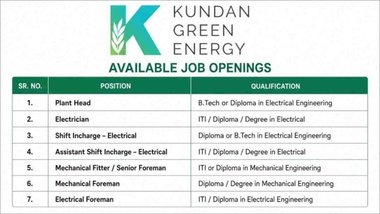 RKC Infrabuilt Recruitment