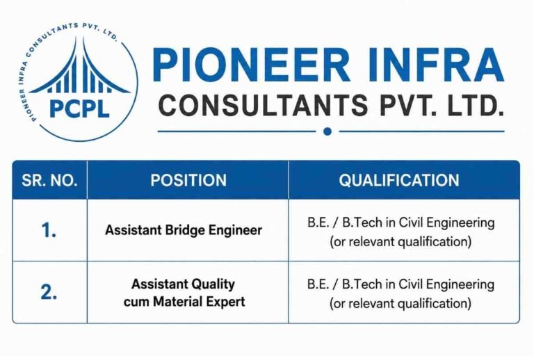 Rodic Consultants Recruitment