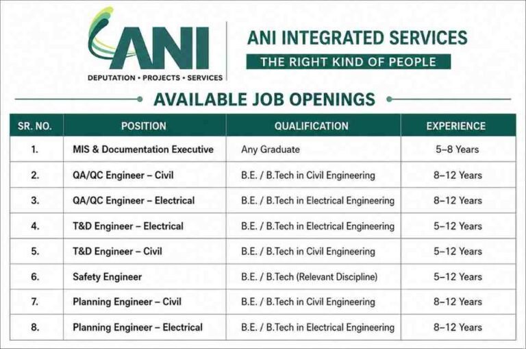 RKC Infrabuilt Recruitment