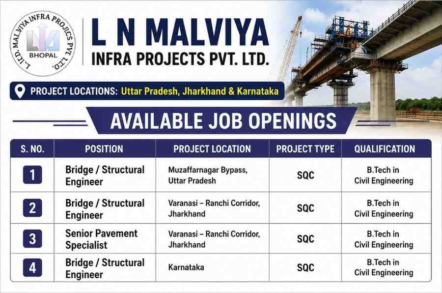 PNC Infratech Recruitment 2026 | Manager Planning & Environment Manager Jobs | Railway Infrastructure Projects 2 PNC Infratech Recruitment L N Malviya Infra Projects Recruitment 2026 | Bridge/Structural Engineer & Senior Pavement Specialist Jobs