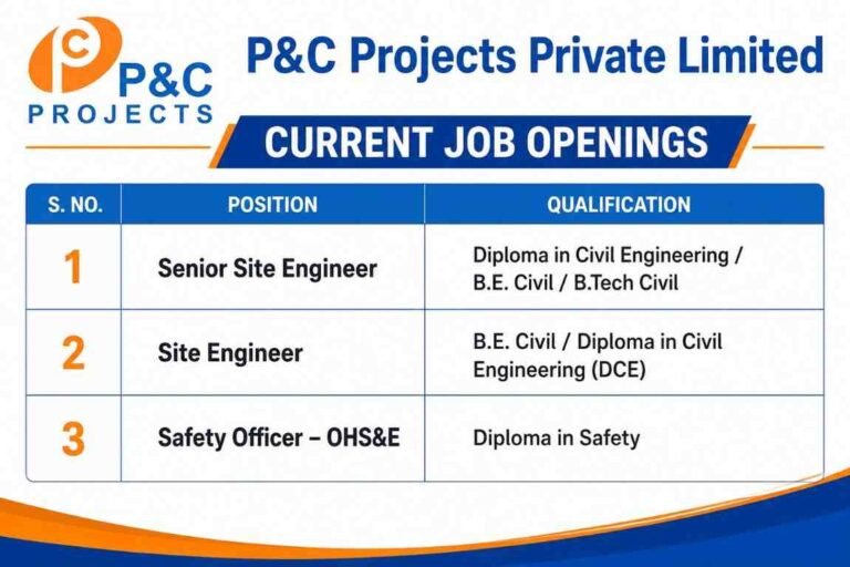 P&C Projects Private Limited Hiring Civil Engineering