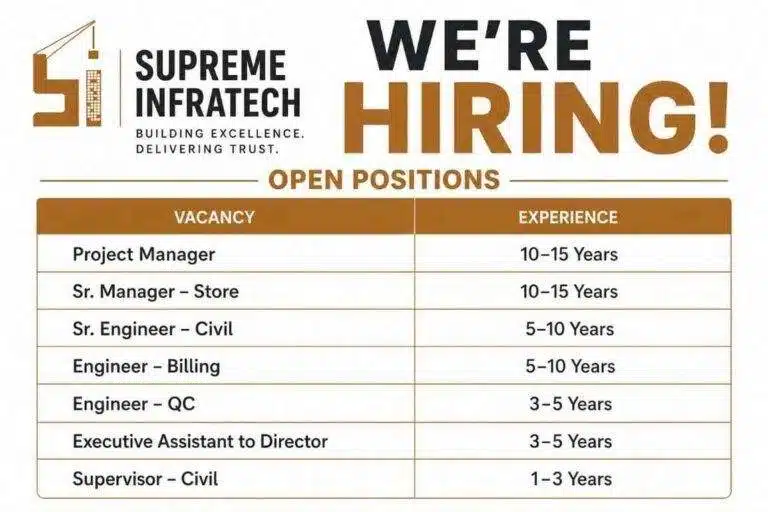 Supreme Infratech Hiring Professionals for Construction Projects