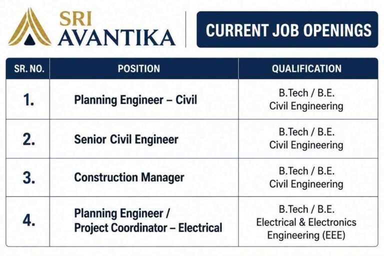 KEC Asian Cables Ltd. Hiring Engineer