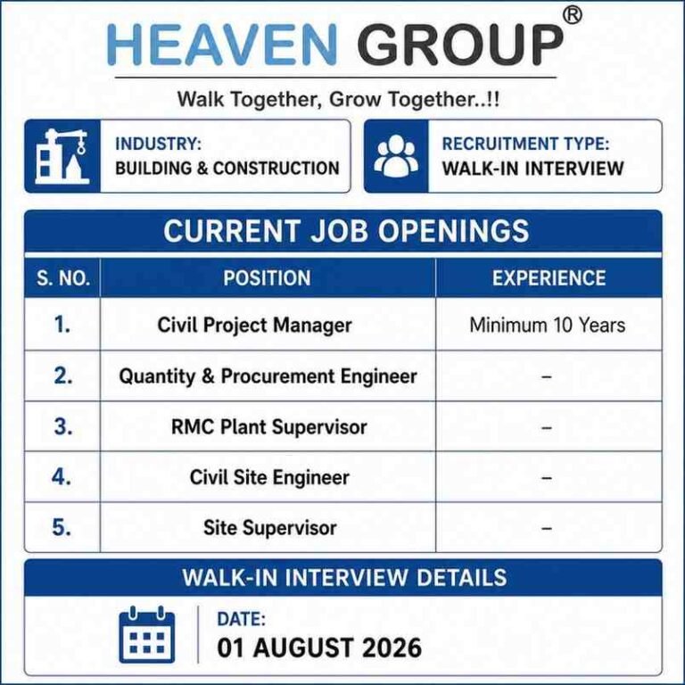 Karan Builders Recruitment 2026