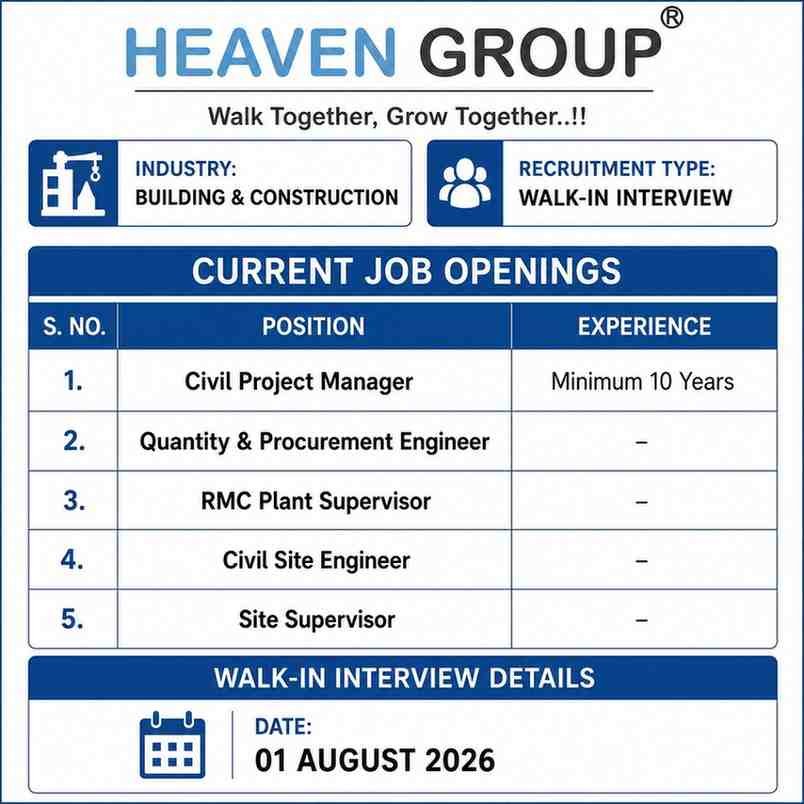 Heaven Group Recruitment 2026 | Walk-In Interview | Civil Engineering Jobs