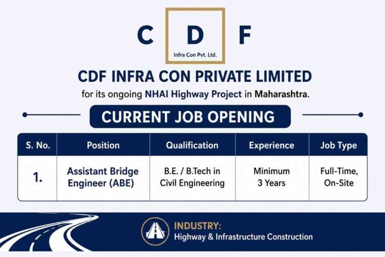 CDF Infra Con Private Limited Recruitment