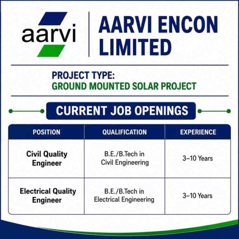 CDF Infra Con Private Limited Recruitment
