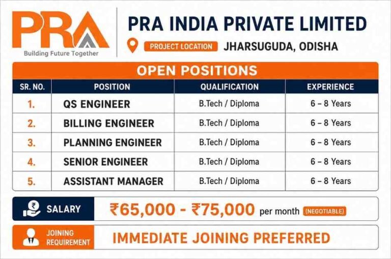 Godrej Properties Recruitment
