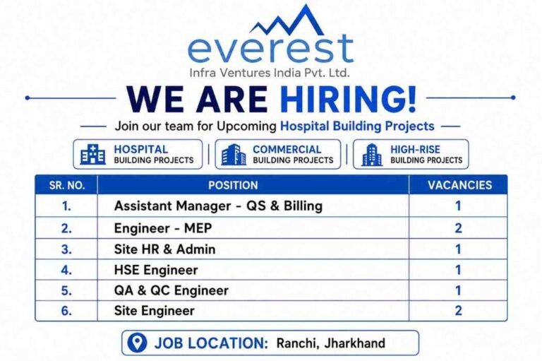 Everest Infra Ventures Recruitment