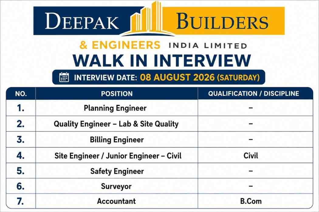JP Infra Recruitment 2026 | For AGM DGM Projects 2 JP Infra Recruitment 2026 Deepak Builders & Engineers India Limited Walk In Interview | Railway Station, Building, Refinery, and Hospital Projects