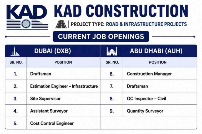 KAD Construction Recruitment