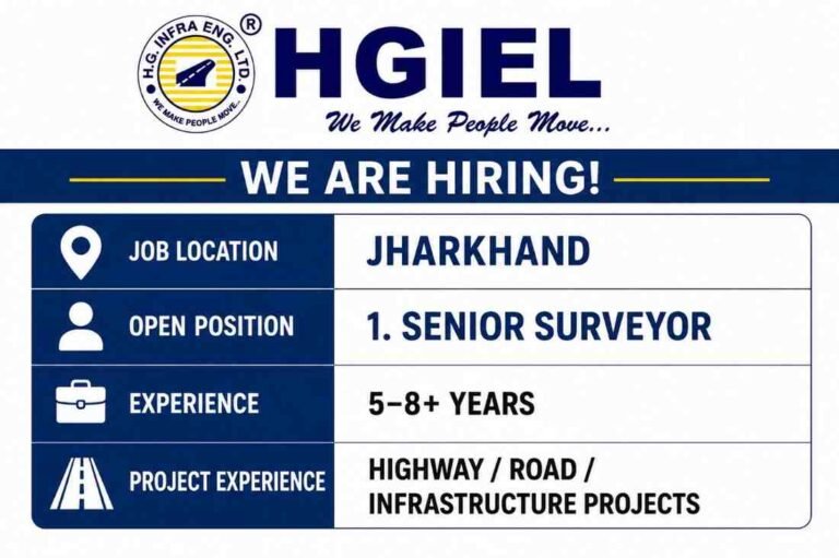 HG Infra Engineering Limited Recruitment