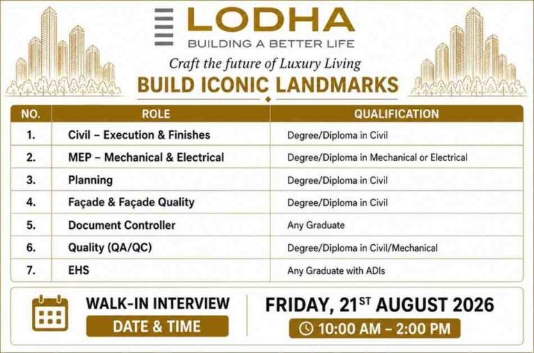 Lodha Walk IN Interview