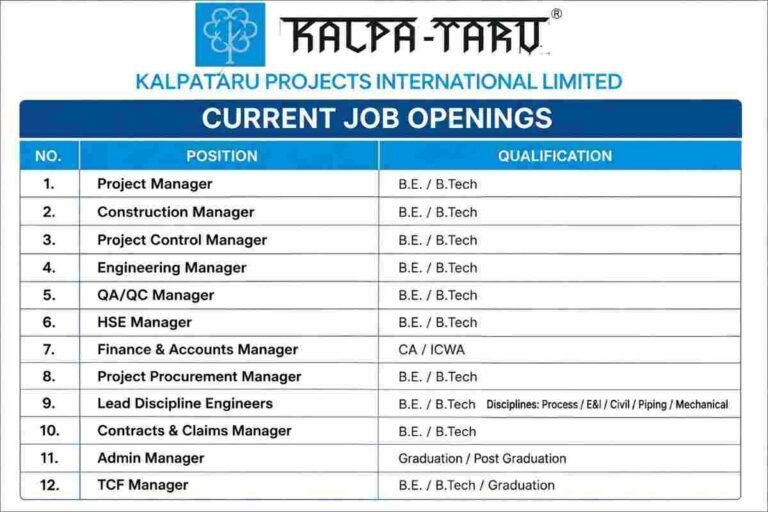 Ravi Infrabuild Projects Limited Recruitment 2026