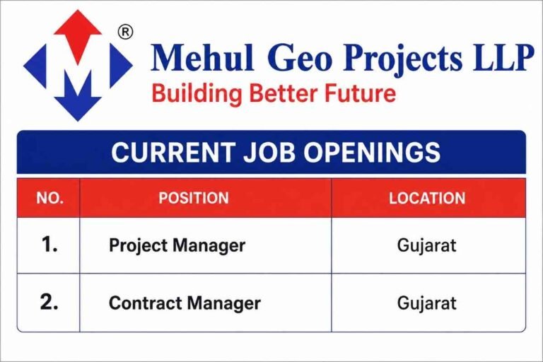 Mehul Geo Projects LLP Recruitment 2026