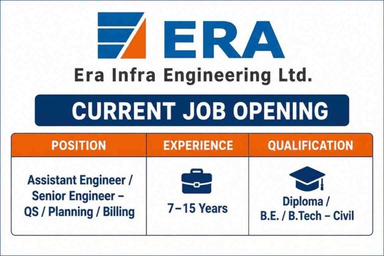 Era Infra Recruitment 2026