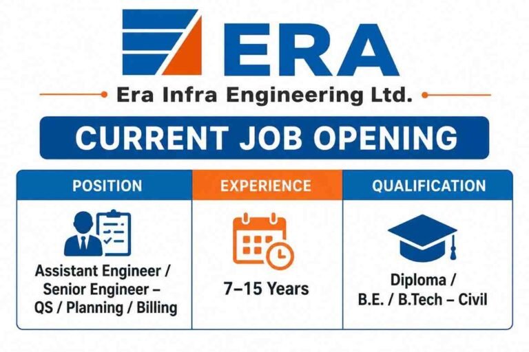 NCC Limited Recruitment 2026