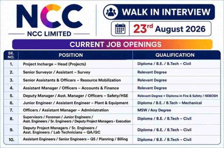 NCC Limited Recruitment 2026