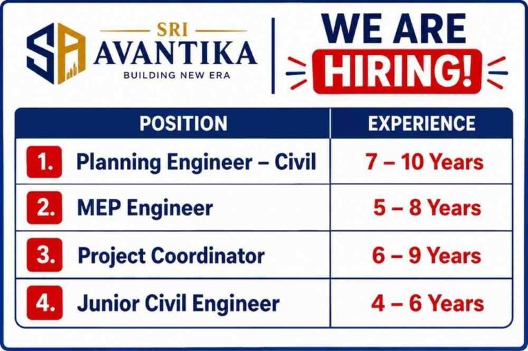 Megha Engineering & Infrastructure Limited Recruitment