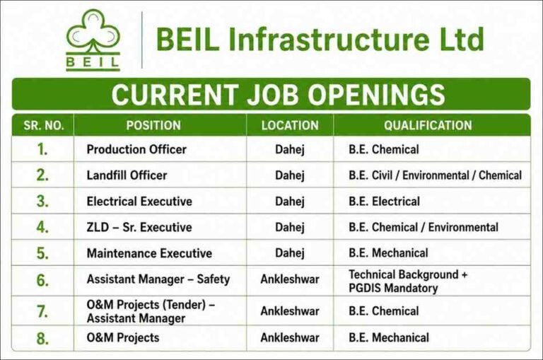 KEC International Limited Recruitment