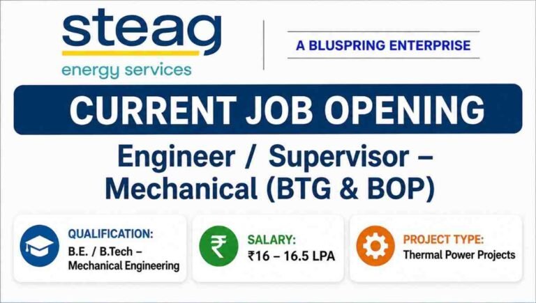 STEAG Energy Services India Recruitment