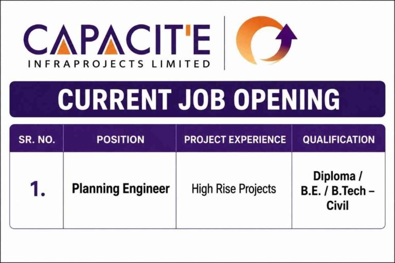 Capacite Infraprojects Limited Recruitment