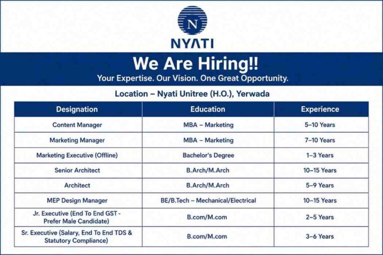 KEC International Limited Recruitment