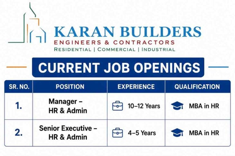 Karan Builders Engineers & Contractors Recruitment