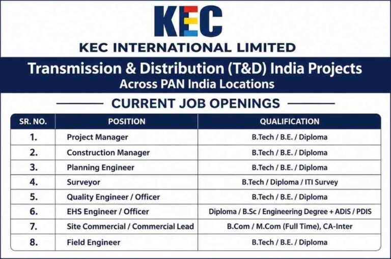 KEC International Limited Recruitment
