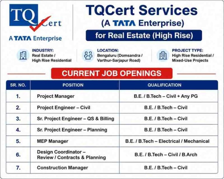 Capacite Infraprojects Limited Recruitment