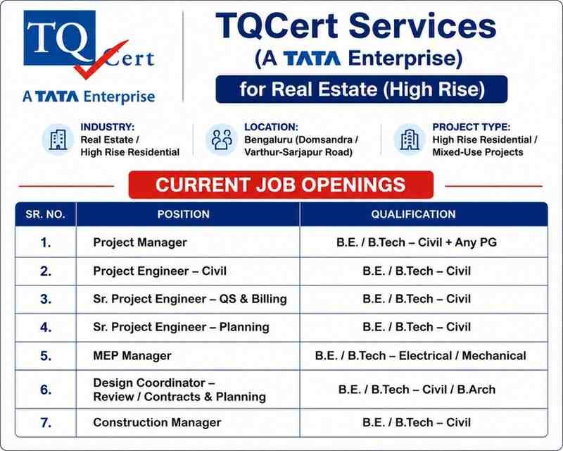 TQCert Recruitment 2026 | High Rise Residential Project Jobs in Bengaluru