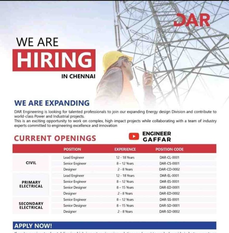 BARSYL Rail Innovations Recruitment