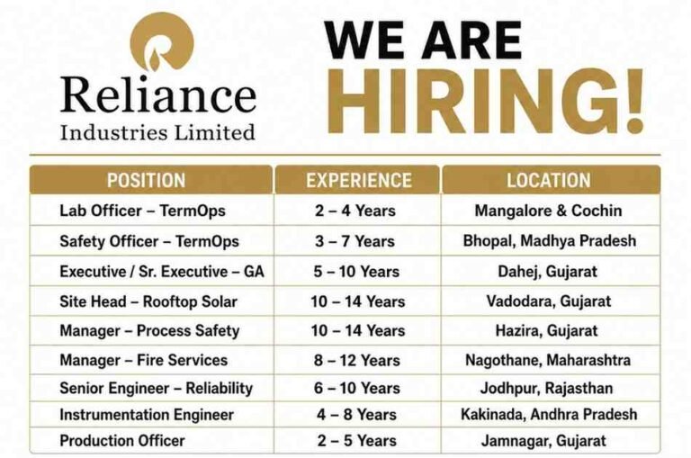 BARSYL Rail Innovations Recruitment