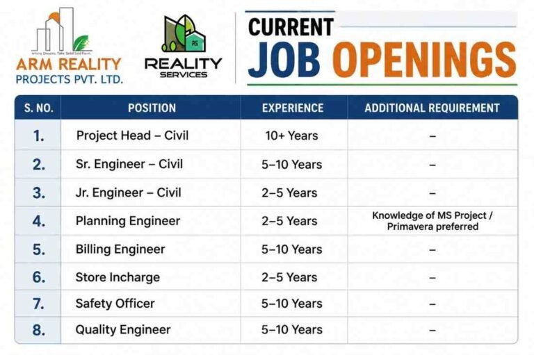 JEPEE Construction Pvt Ltd Recruitment