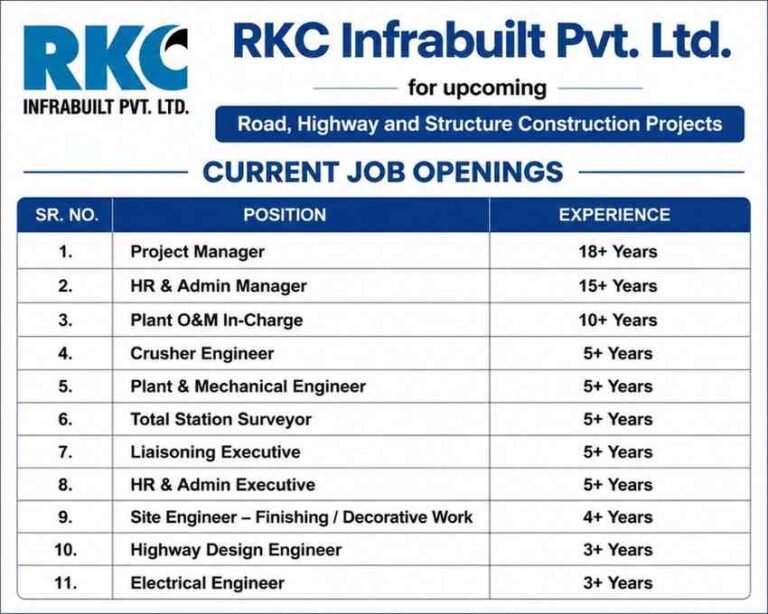 JEPEE Construction Pvt Ltd Recruitment