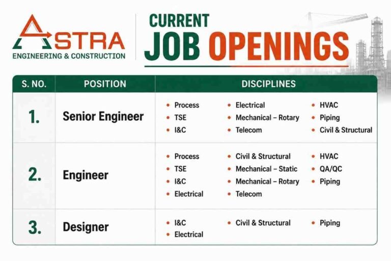 JEPEE Construction Pvt Ltd Recruitment
