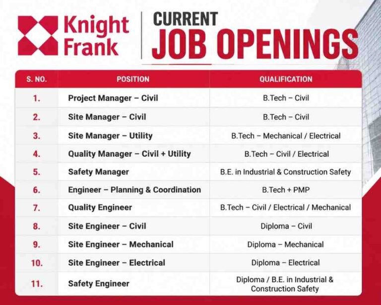 JEPEE Construction Pvt Ltd Recruitment