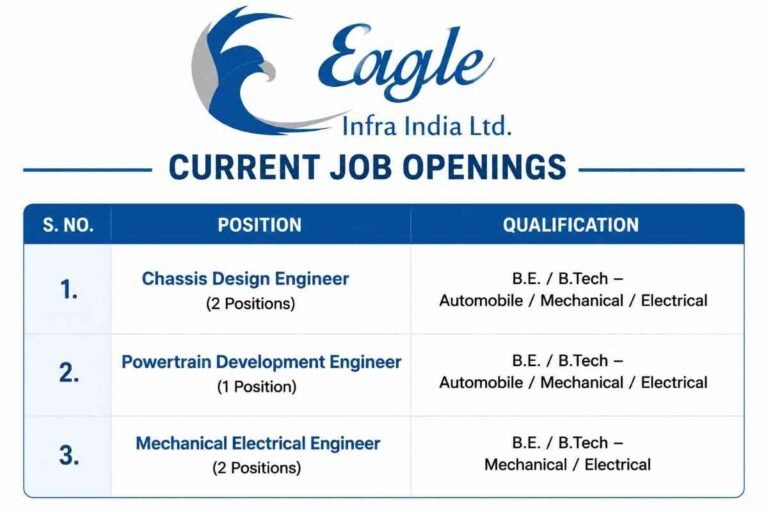 JEPEE Construction Pvt Ltd Recruitment